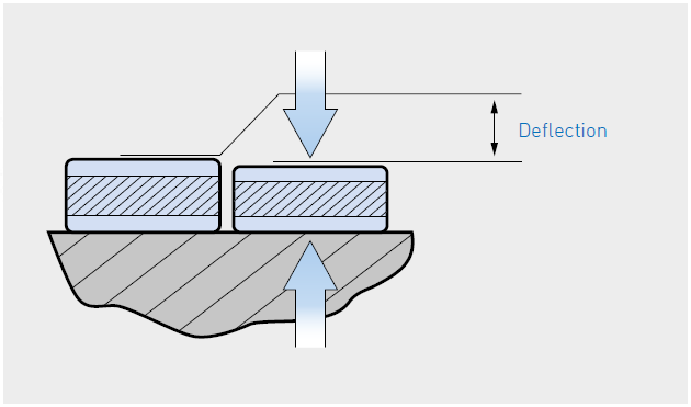 compression limiter graphics